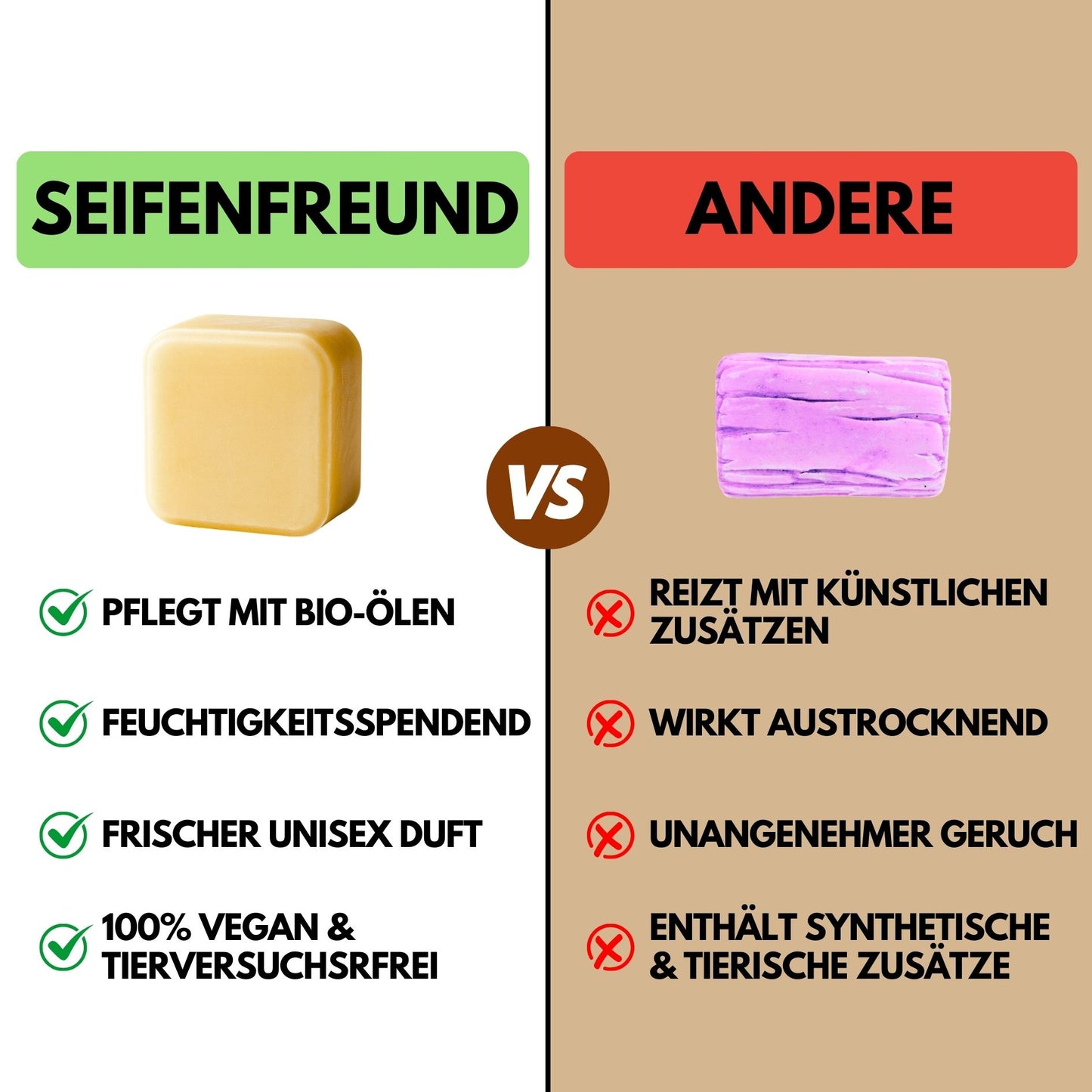 Premium Natur Conditioner