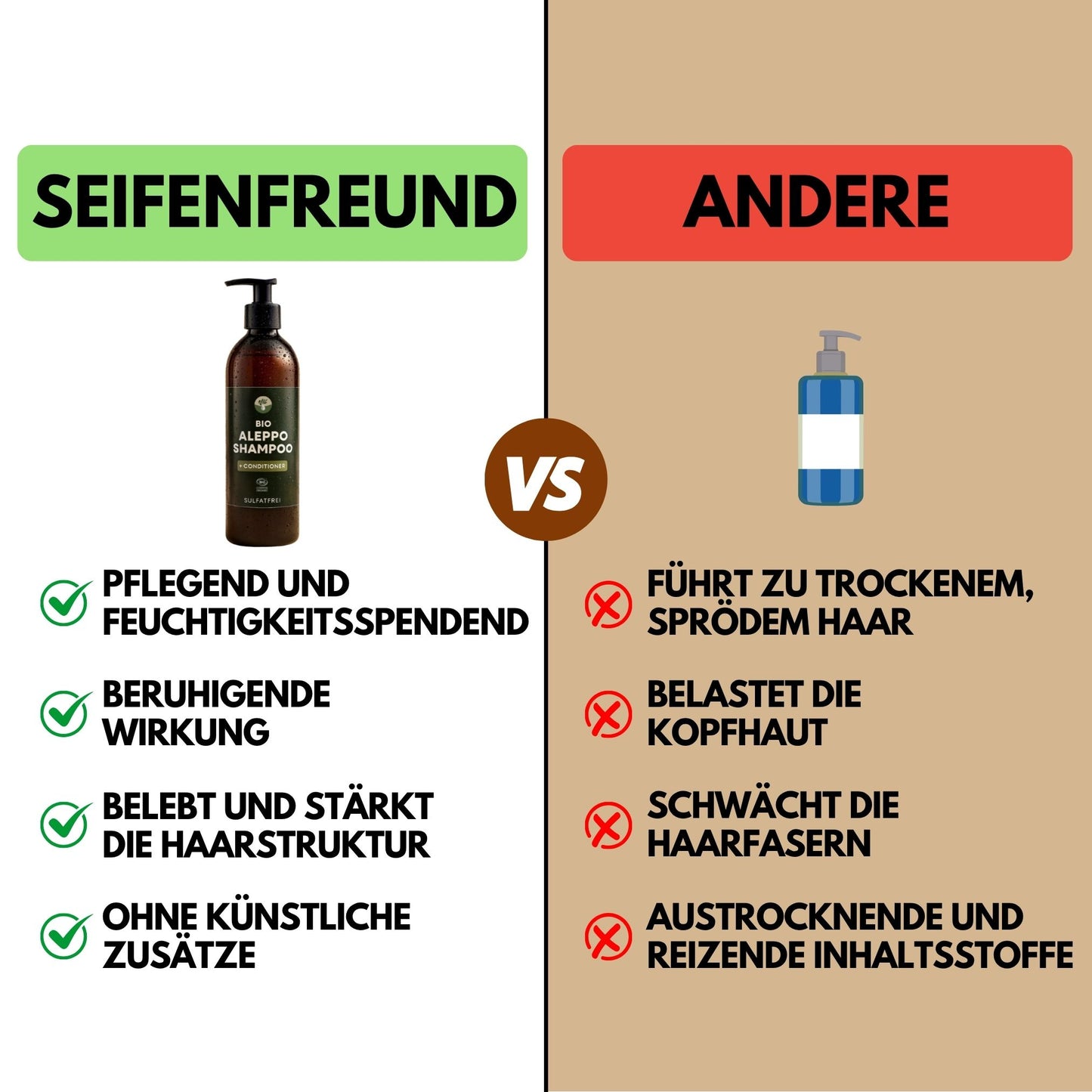 Premium BIO Aleppo Shampoo