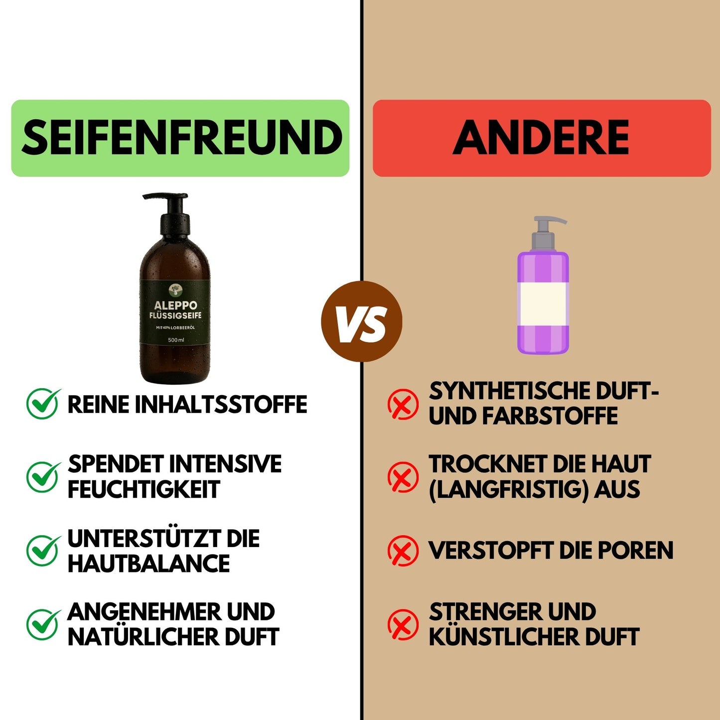 Spezial BIO Aleppo Flüssigseife