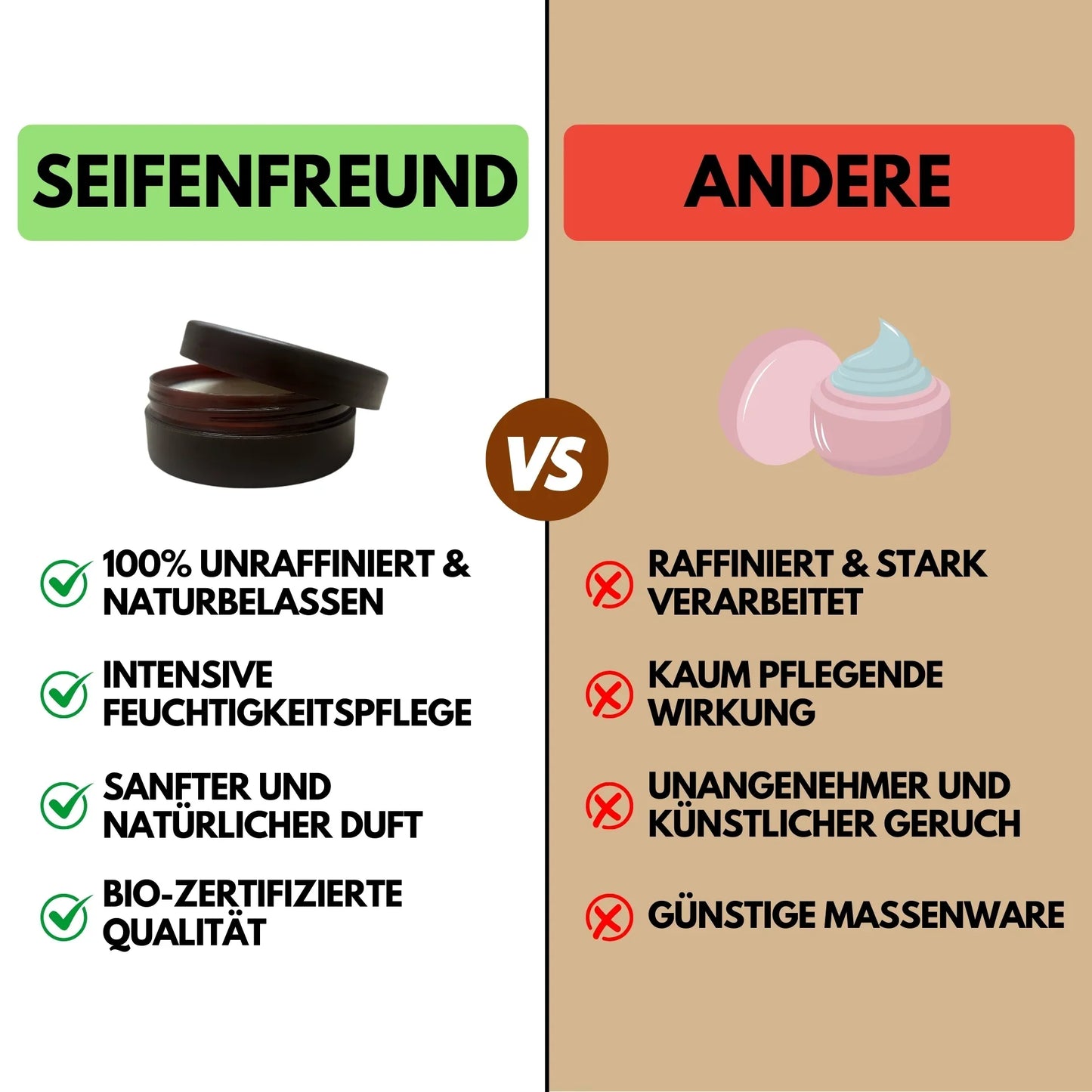 Premium BIO Shea Butter