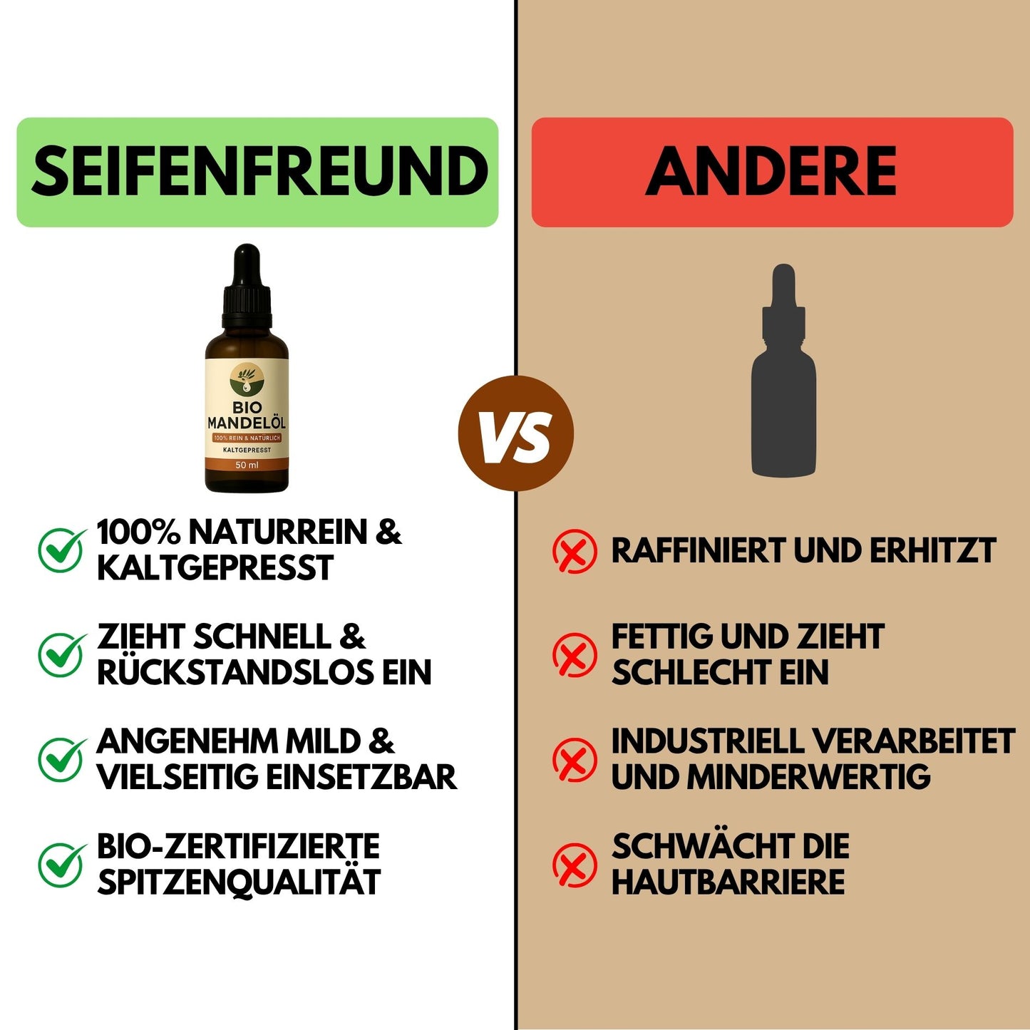 Premium BIO Mandelöl