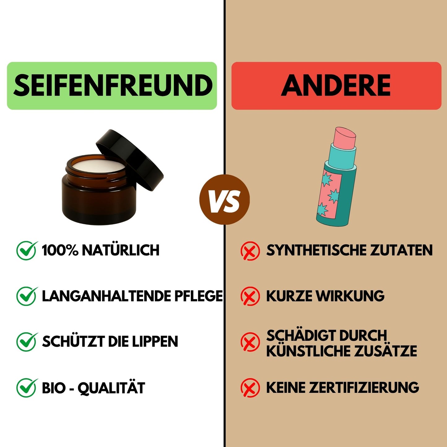 Premium BIO Lippen Balsam