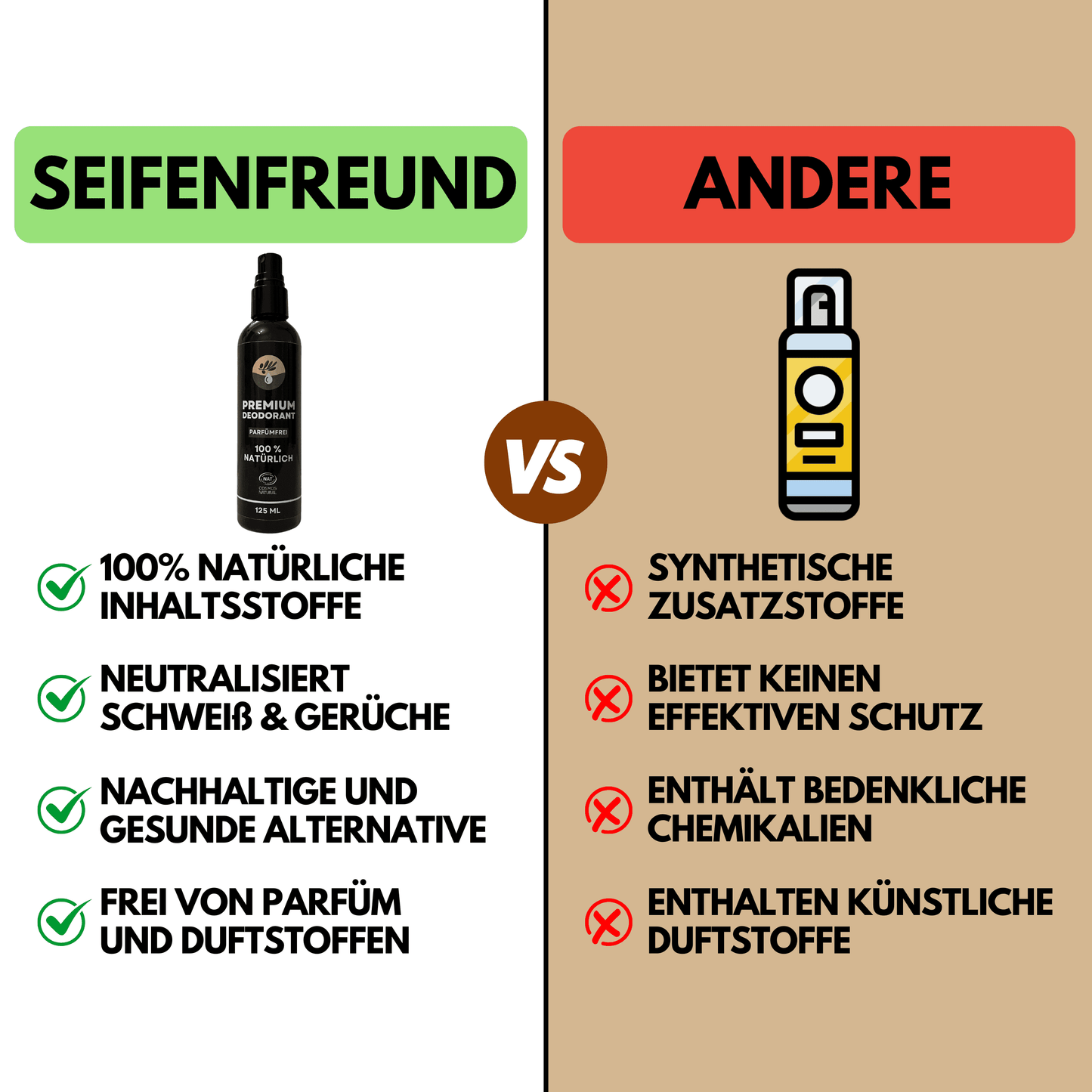 Premium Natural Deodorant