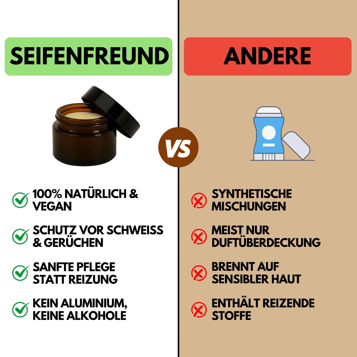 Premium BIO Deo Creme