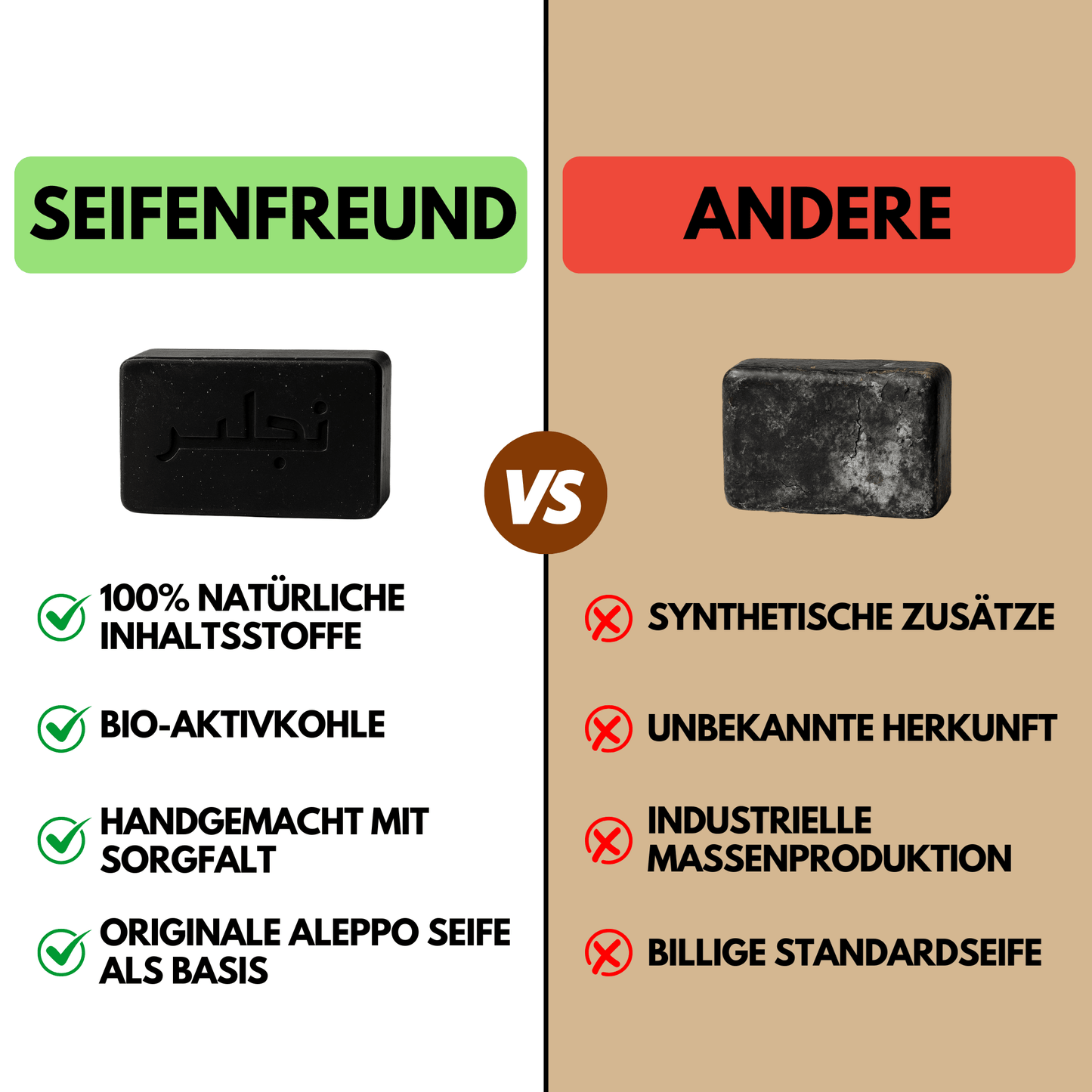 Premium Aktivkohle Aleppo Seife