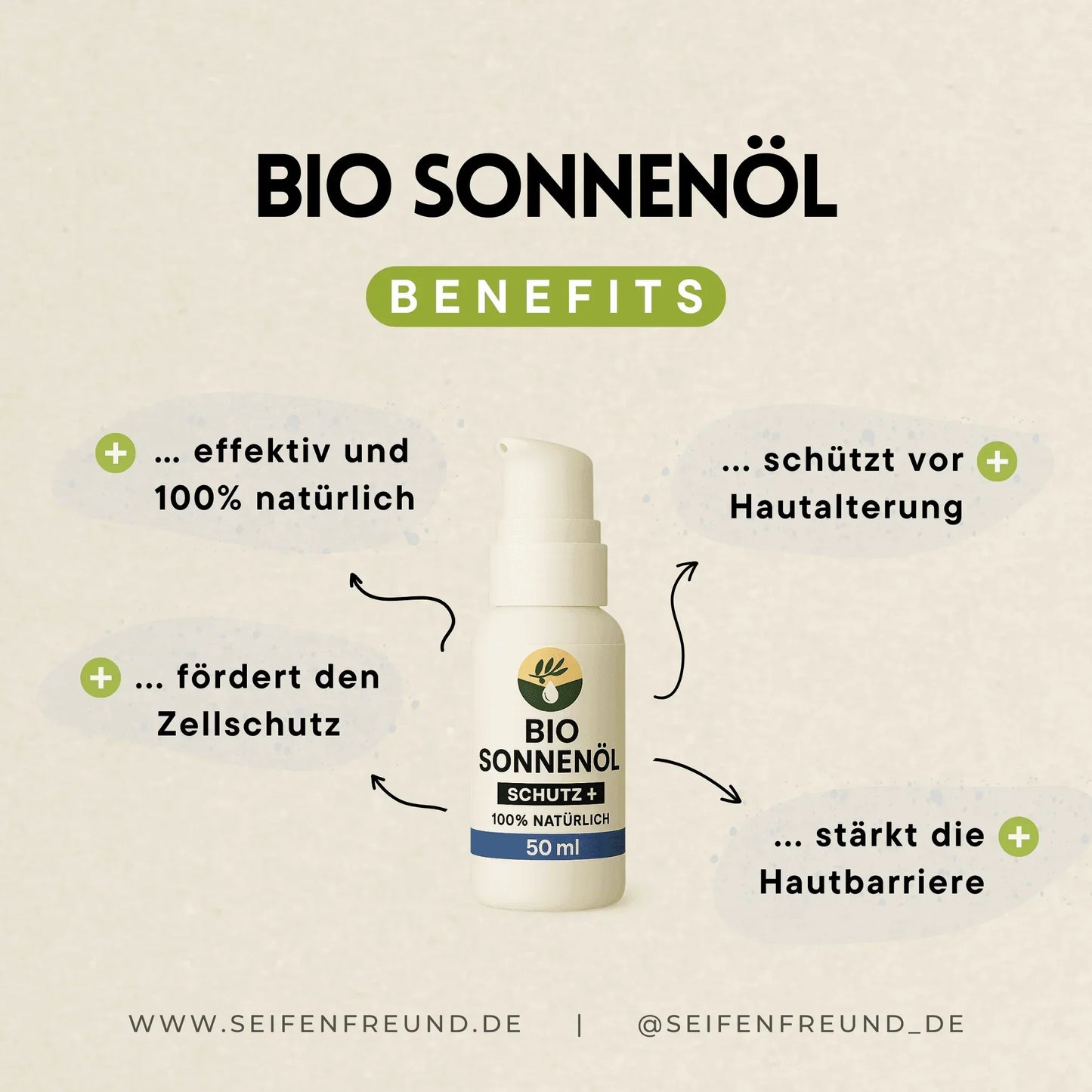 Premium BIO Sonnenöl Schutz+