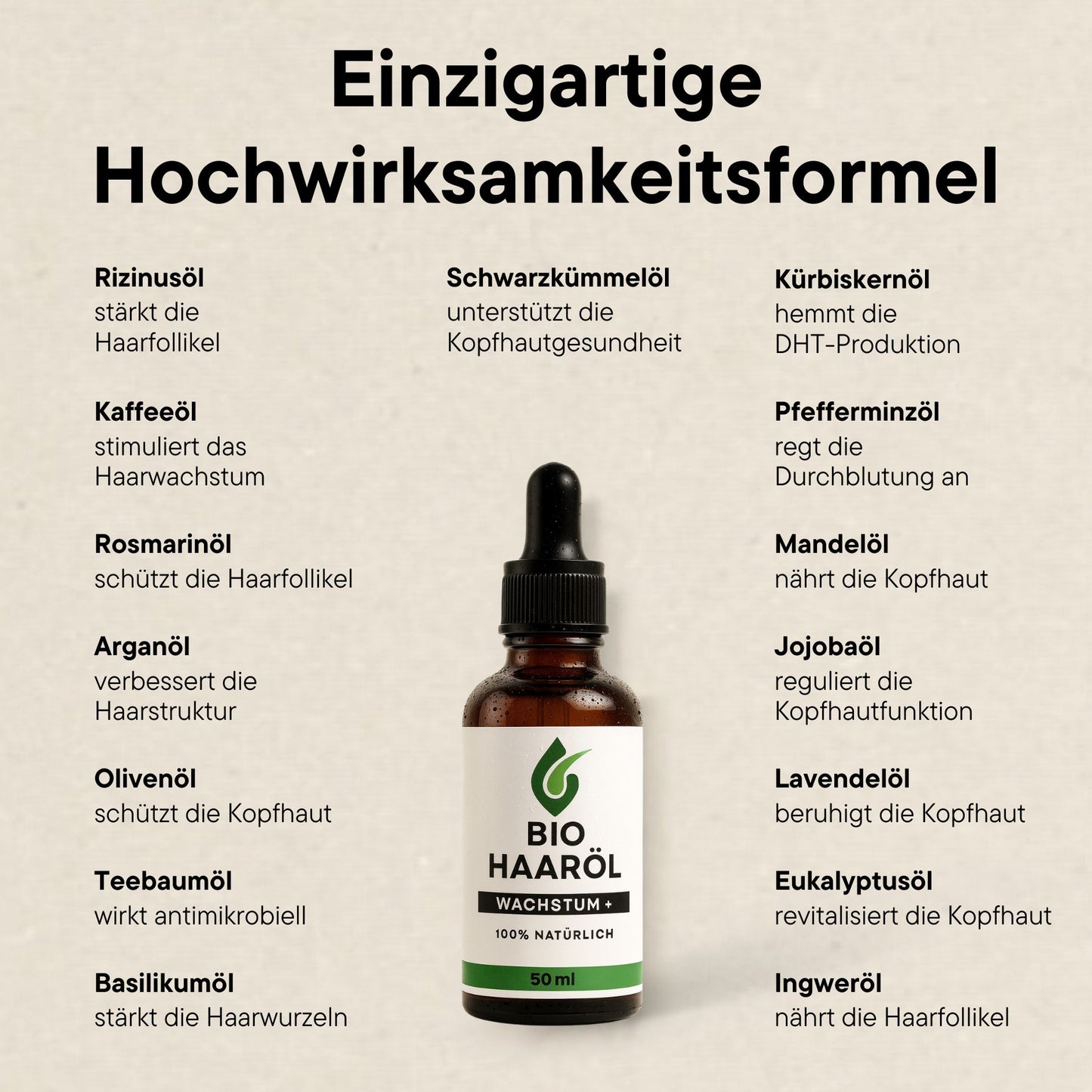 [Bundle] Premium BIO Haaröl Wachstum+