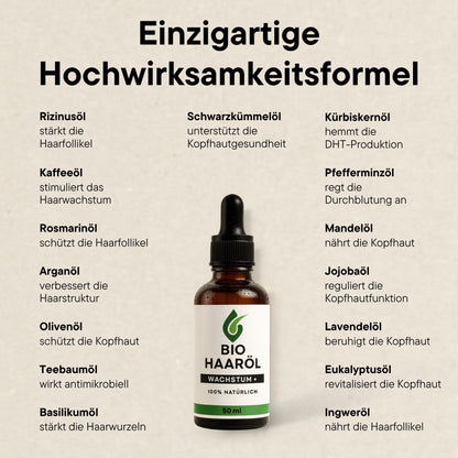 [Bundle] Premium BIO Haaröl Wachstum+
