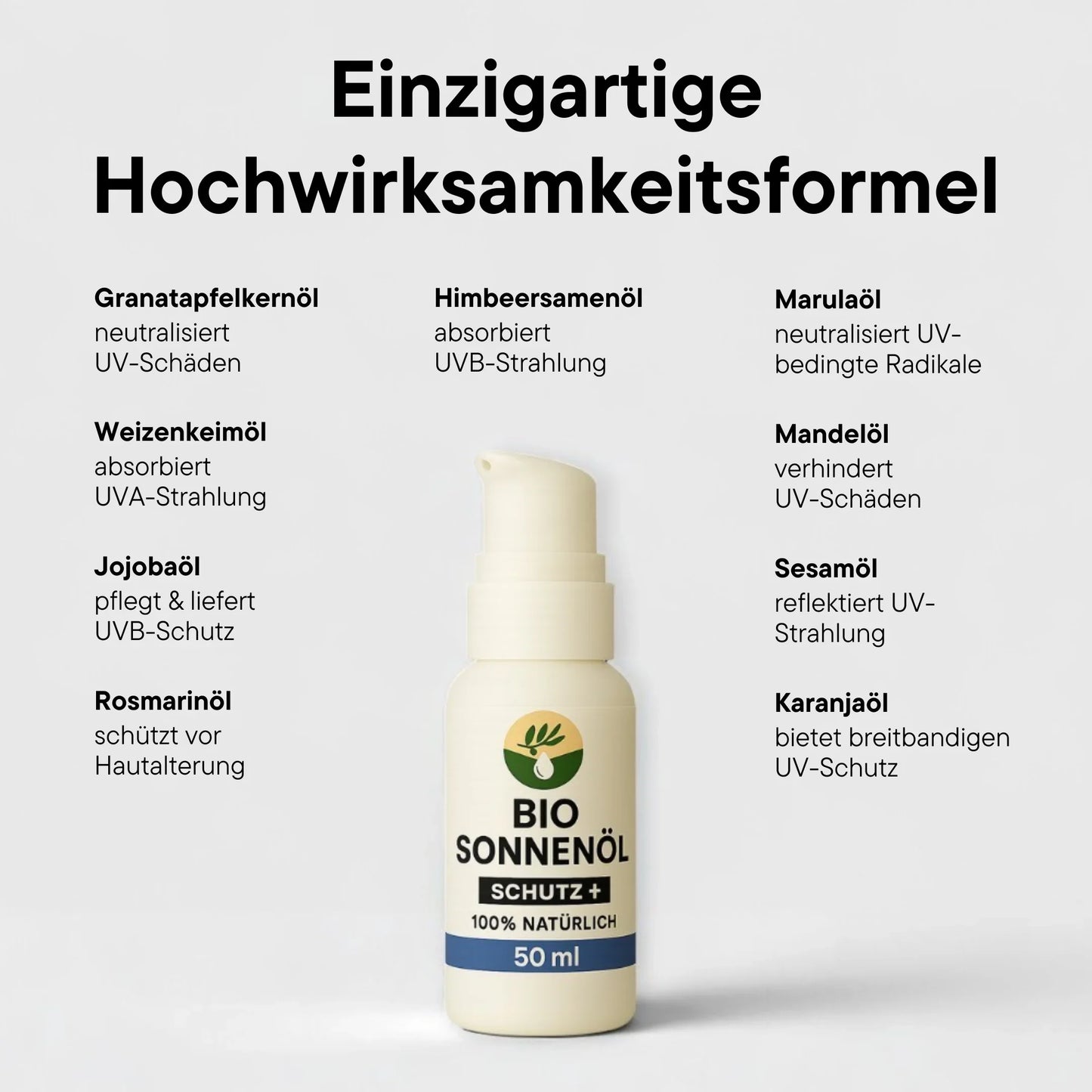 Premium BIO Sonnenöl Schutz+
