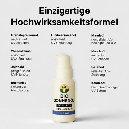 Premium BIO Sonnenöl Schutz+