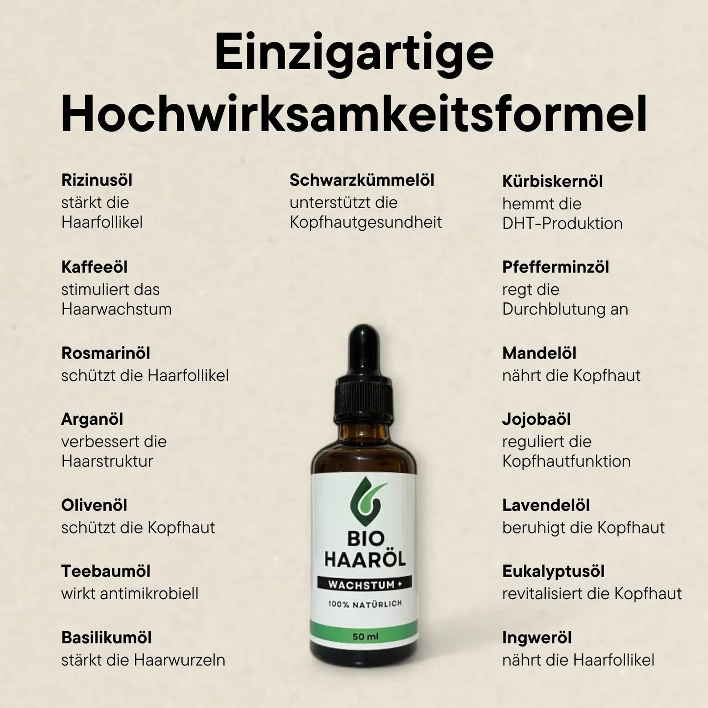 [Bundle] Premium BIO Haaröl Wachstum+