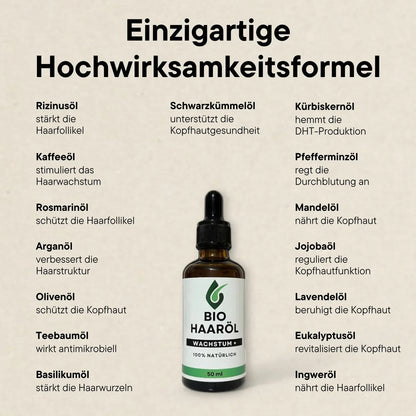[Bundle] Premium BIO Haaröl Wachstum+