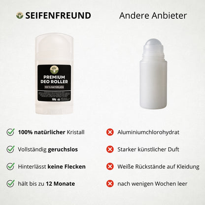 Premium Natural Deo Roller