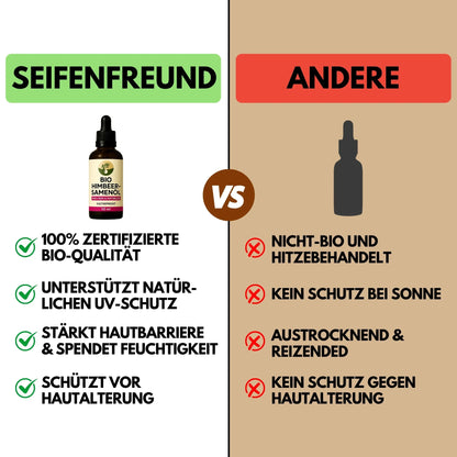 Premium BIO Himbeersamenöl