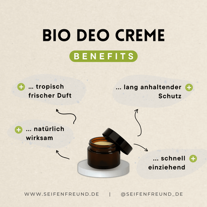 Premium BIO Deo Creme