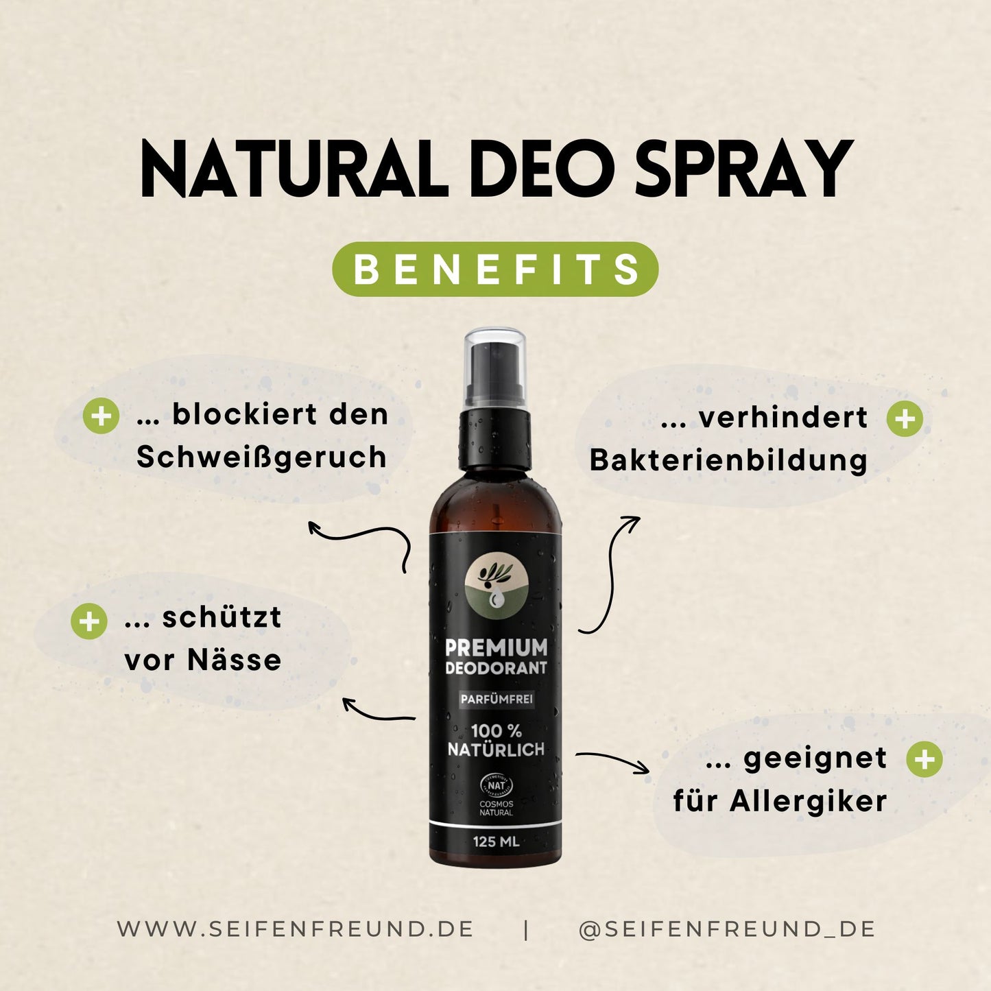 Premium Natural Deo Spray