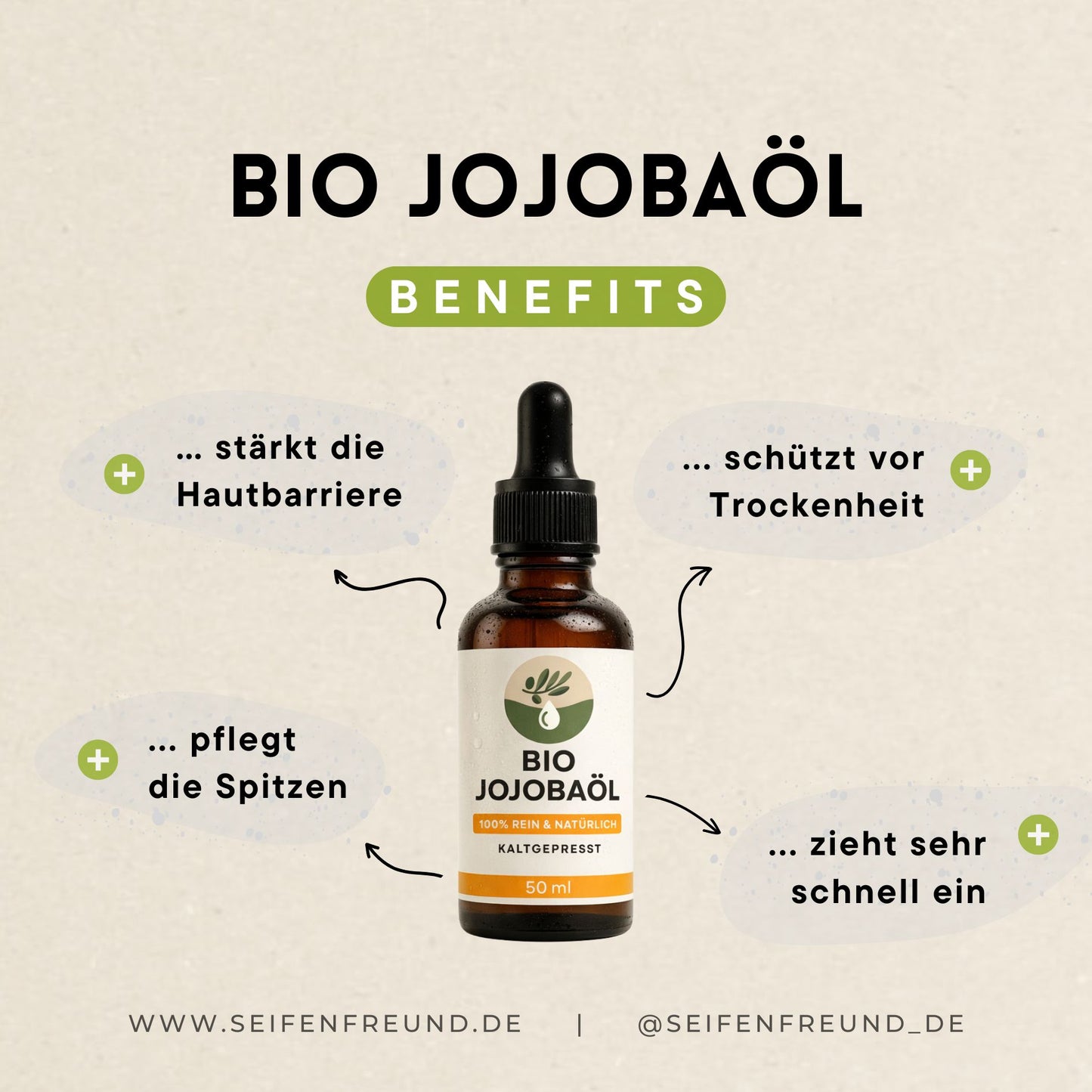 Premium BIO Jojobaöl