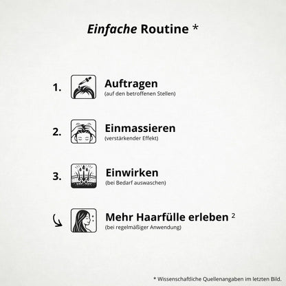 Premium BIO Haaröl Wachstum+