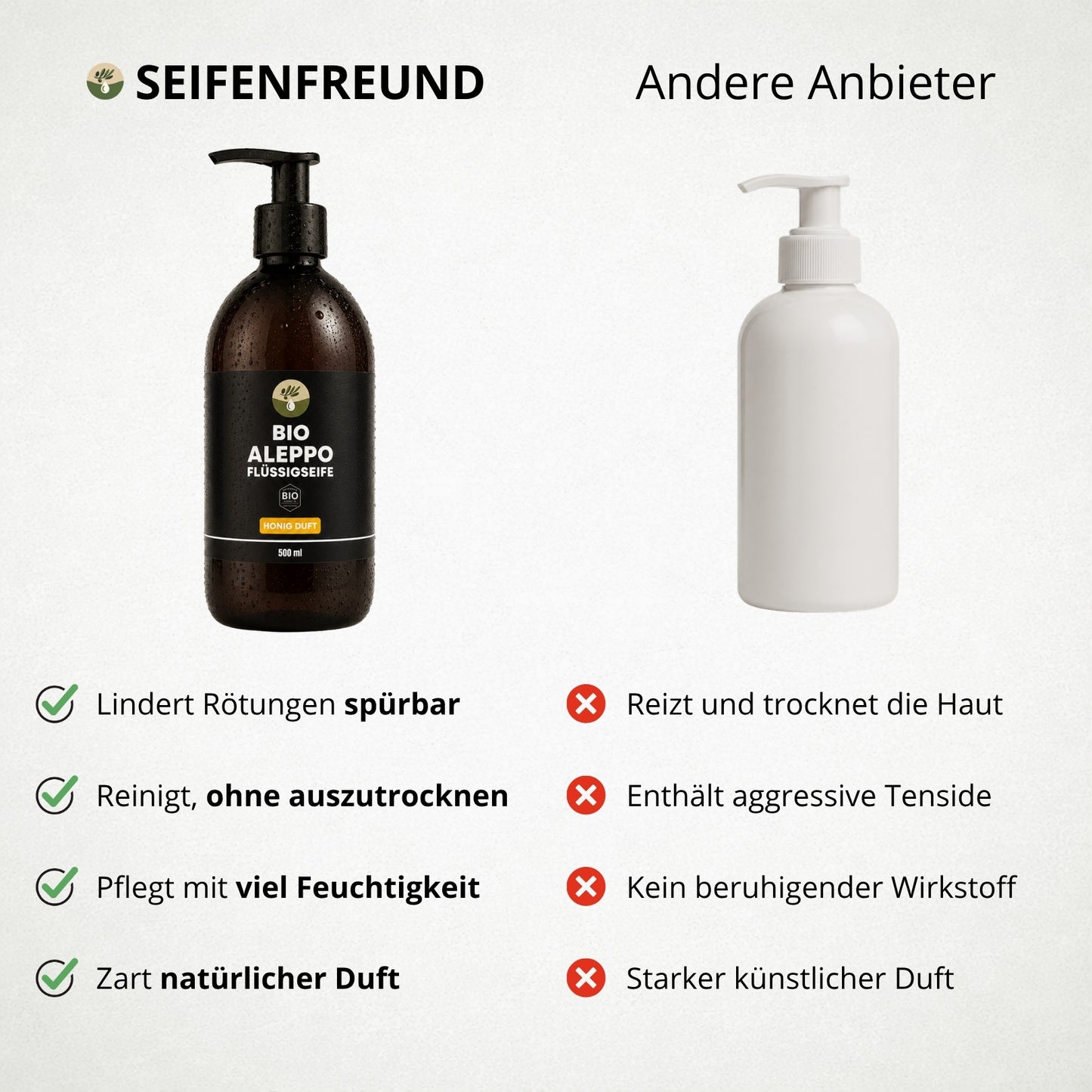 Premium BIO Honig-Duft Aleppo Flüssigseife