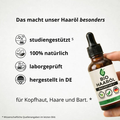 Premium BIO Haaröl Wachstum+