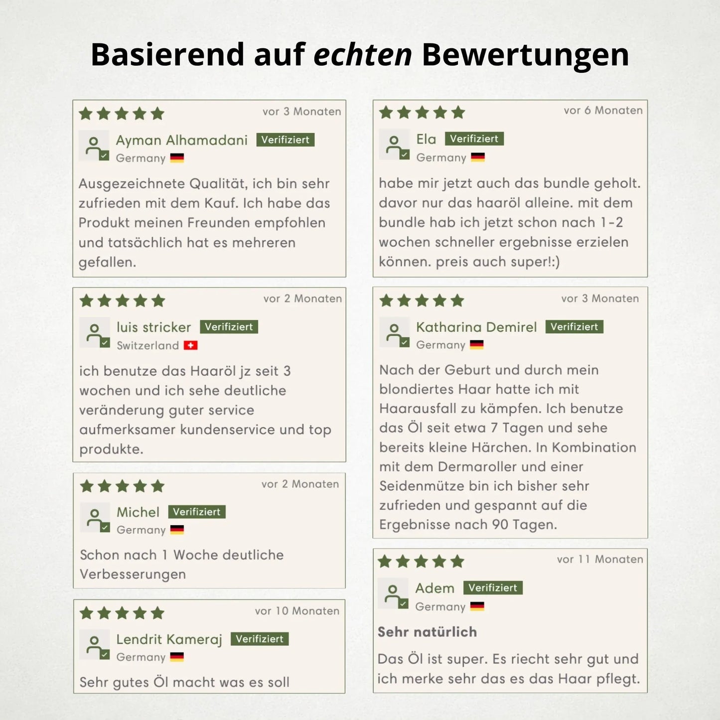Premium BIO Haaröl Wachstum+
