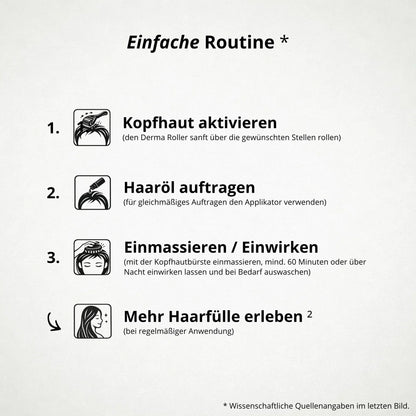 [Bundle] Premium BIO Haaröl Wachstum+