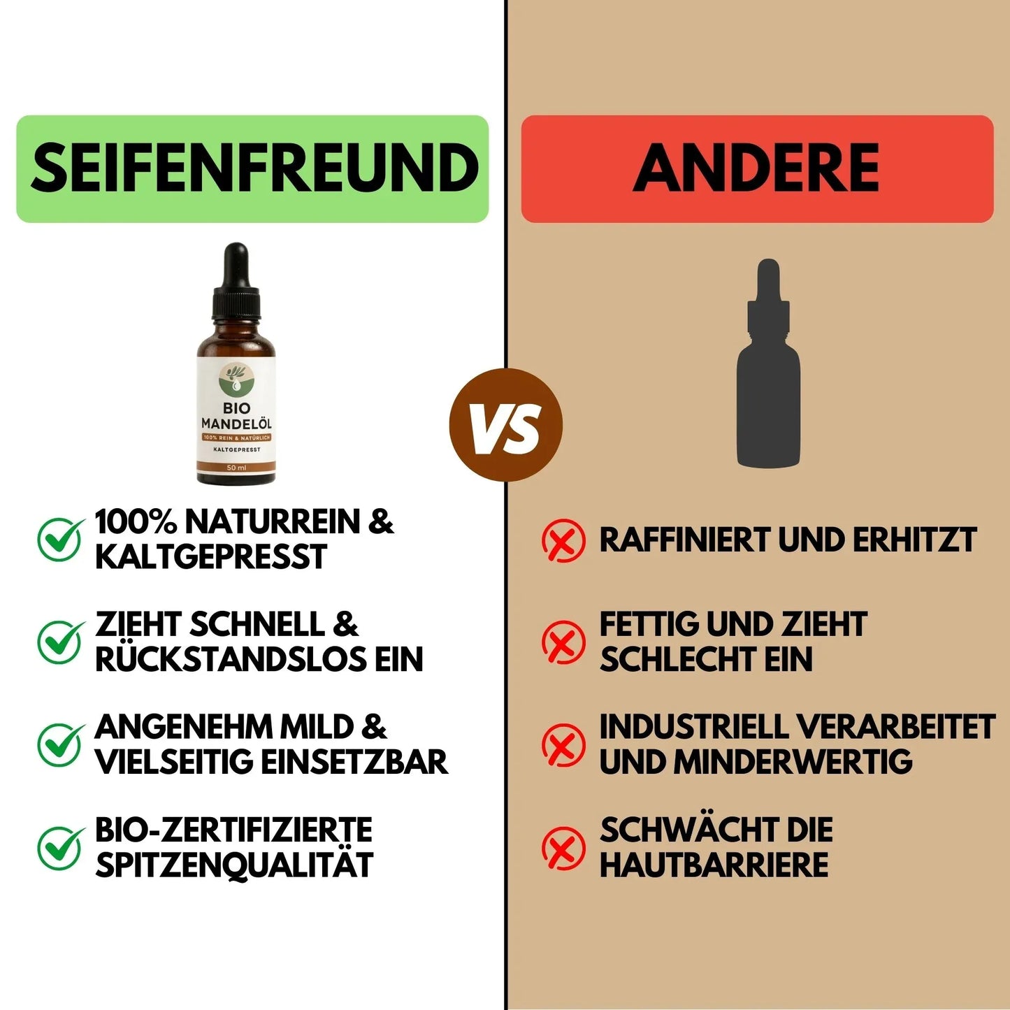 Premium BIO Mandelöl