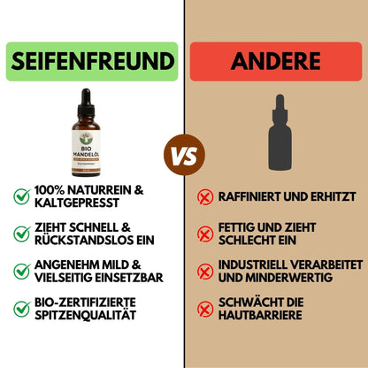 Premium BIO Mandelöl