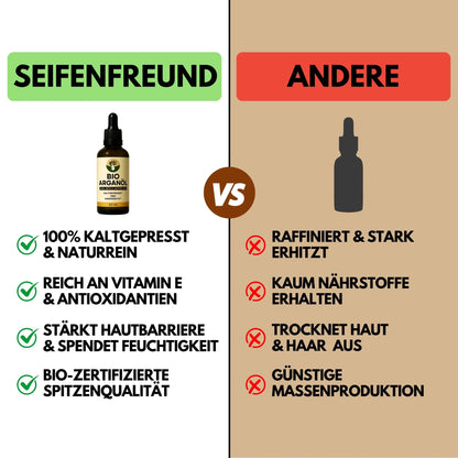 Premium BIO Arganöl