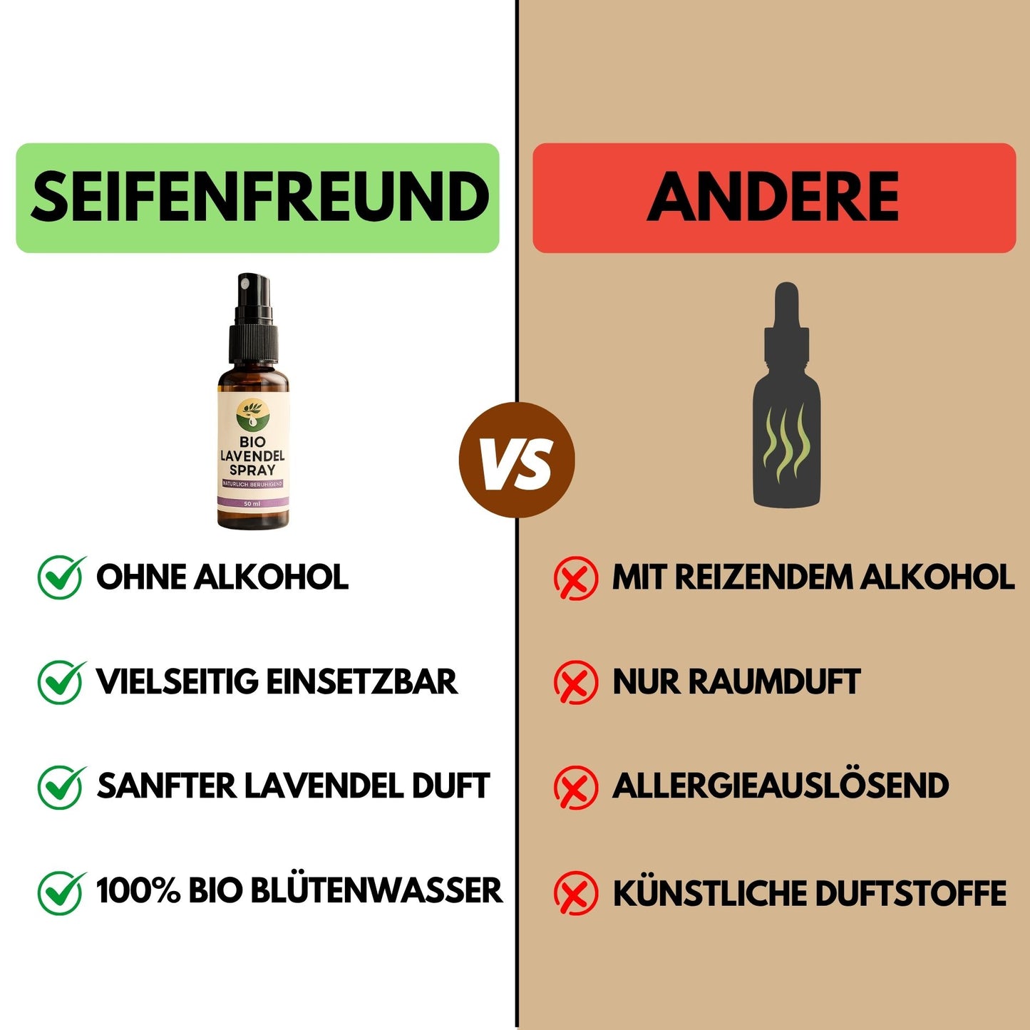 Premium BIO Lavendel Spray