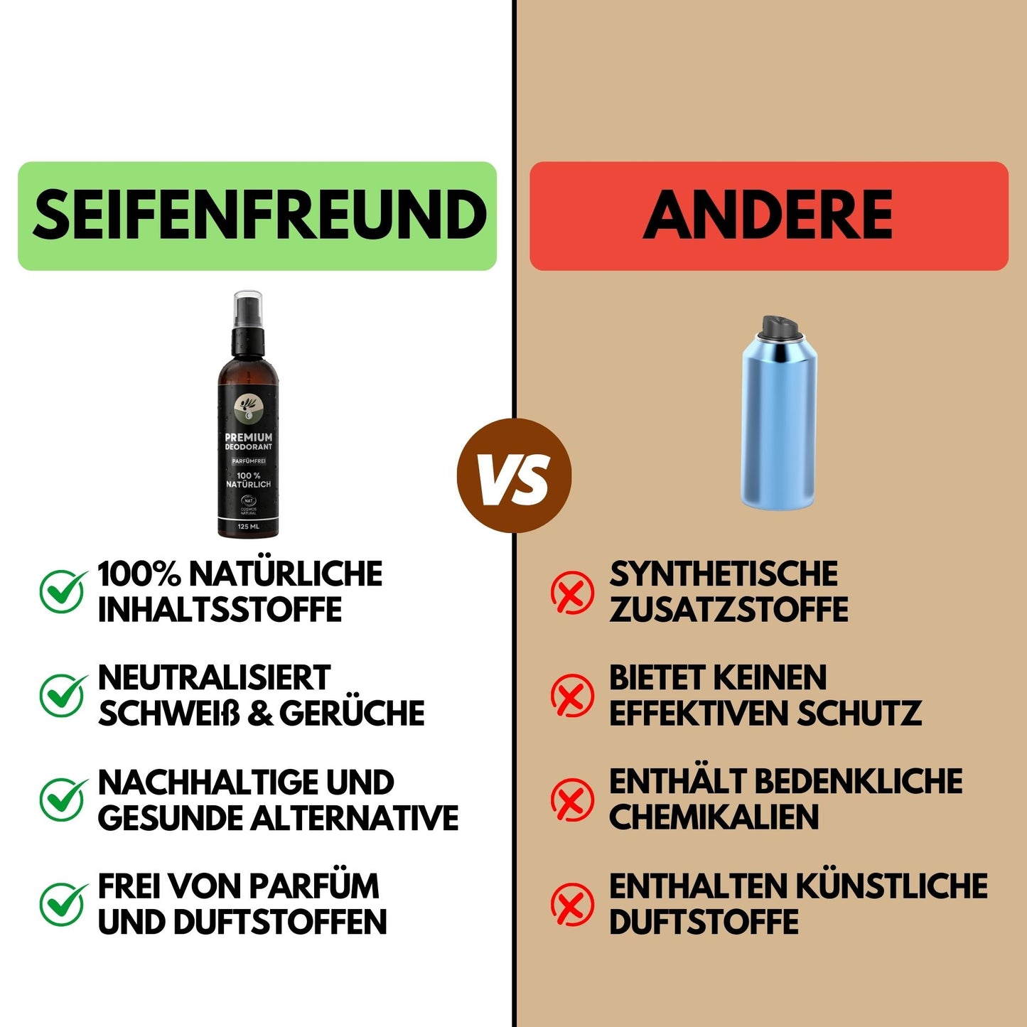 Premium Natural Deo Spray