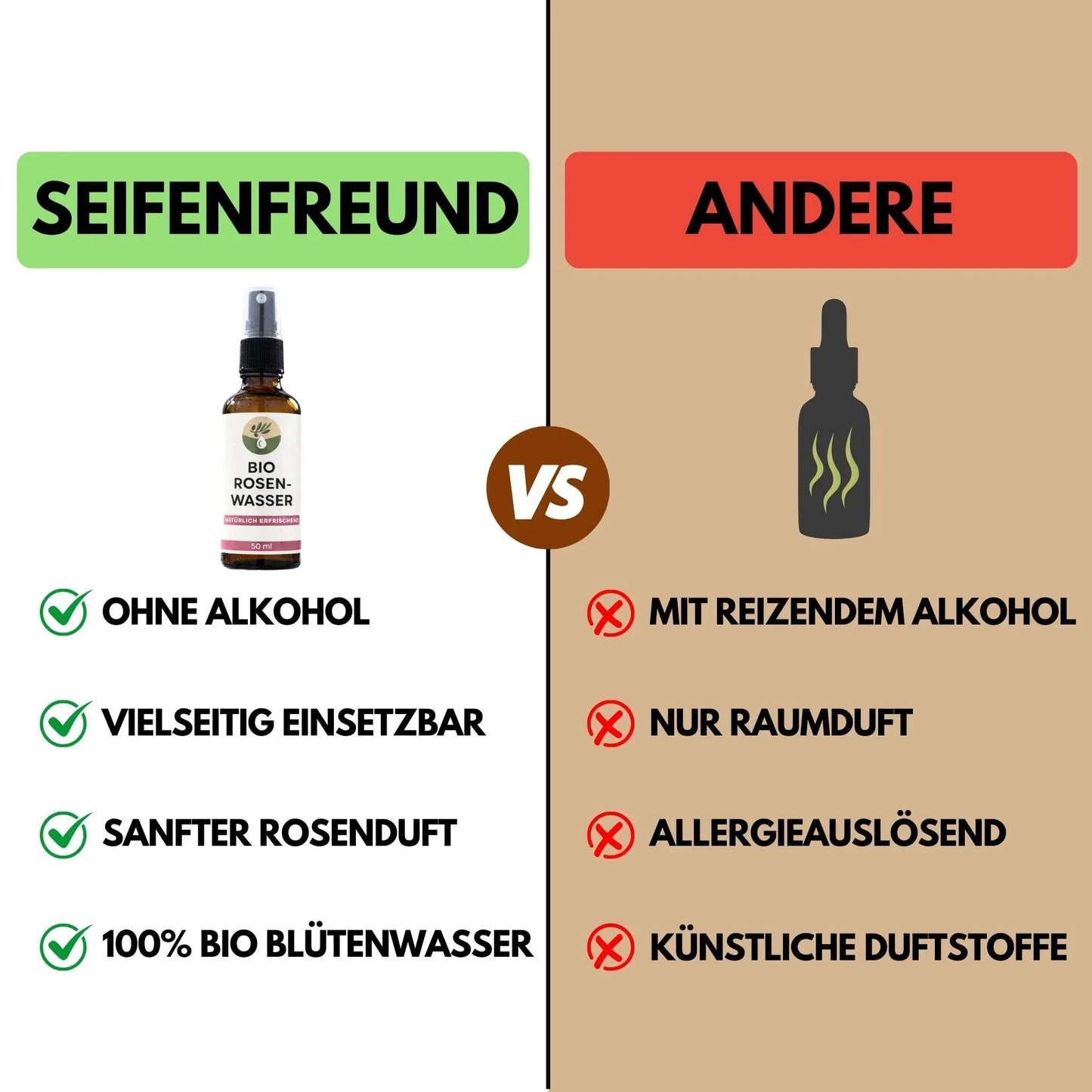 Premium BIO Rosenwasser Spray